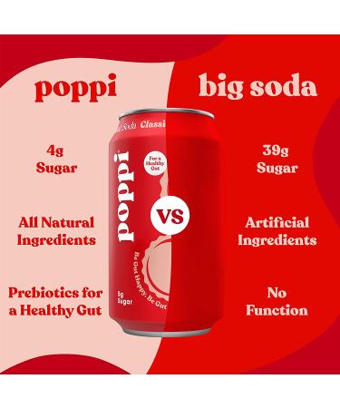 Poppi Classic Cola Prebiotic Soda 12 Pack - 12 FZ - Buy Online on GoSupps.com