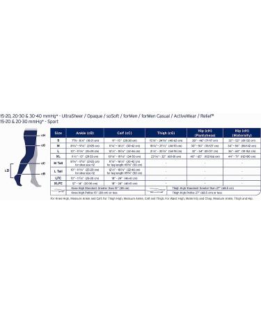 JOBST Relief Thigh High 15-20 mmHg Compression Stockings - Closed Toe - Beige Medium - Silicone Dot Band - Buy Online on GoSupps.com