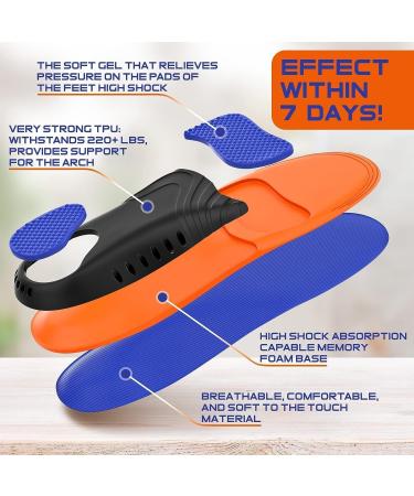 2024 Heavy Duty Arch Support Insoles for Big & Tall Men & Women - Plantar Fasciitis Relief Orthotic Inserts for Work Boots Blue (L - Buy Online on GoSupps.com