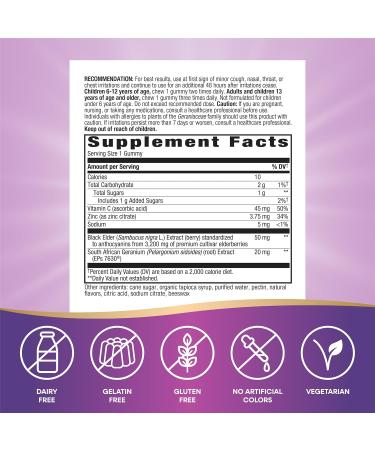 Nature's Way Sambucus Cough Relief +(1) Immune* Elderberry Gummy Clinically Proven South African Geranium Root Extract(1) Elderberry Extract Vitamin C & Zinc 36 Gummies (Packaging May Vary) 36 Count - Buy Online on GoSupps.com