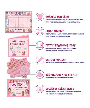 Potty Training Chart for Toddler  Girls  Sticker Chart for Kids Potty Training  4 Week Reward Chart  Certificate  Instruction Booklet & More  Reward Sticker Chart - Princess & Unicorn Design - Buy Online on GoSupps.com