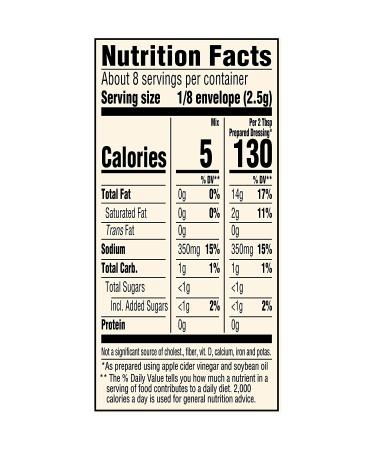 Good Seasons Garlic & Herb Salad Dressing Mix - 24 Packets (0.75 oz each) - Buy Online on GoSupps.com