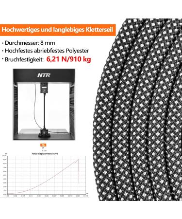 Buy X XBen 30m Drag Line Dog Leash - 8mm Thick Comfortable Padded Handle Perfect for Small & Medium Dogs - Robust Climbing Rope & Carabiner - International Shipping Available - Buy Online on GoSupps.com