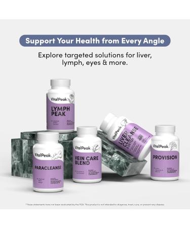 Vital Peak Magnesium 350 mg - Natural High Absorption Magnesium Bisglycinate Supplement - Mag Pills for Women & Men- Vegan Gluten Free Dairy Free Non-GMO - 90 Capsules - Buy Online on GoSupps.com