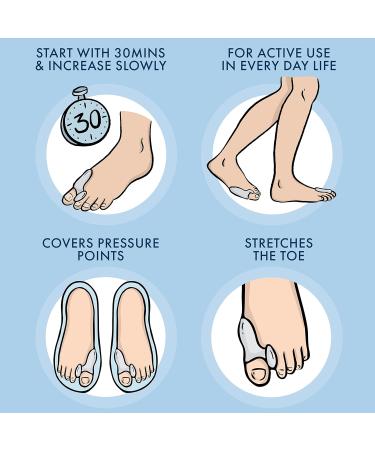 3 Pairs Gel Bunion Corrector Toe Protectors Straightener Separators - Set of 6pcs - Buy Online on GoSupps.com