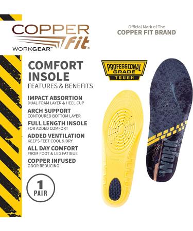 Copper Fit Unisex Comfort Insoles - Work Gear for All-Day Support - Buy Online on GoSupps.com