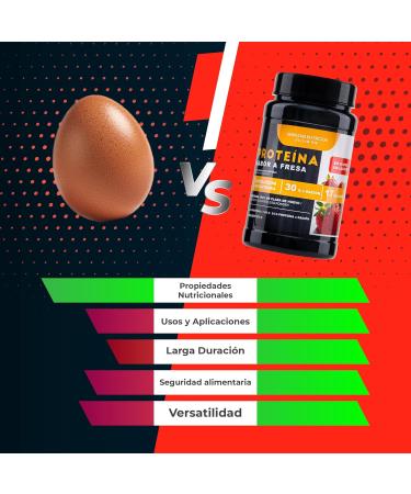 INSTANT EGG CLEAR PROTEIN STRAWBERRY FLAVOR - SRD SPORT NUTRITION INSTANT FIT (510g) - Buy Online on GoSupps.com