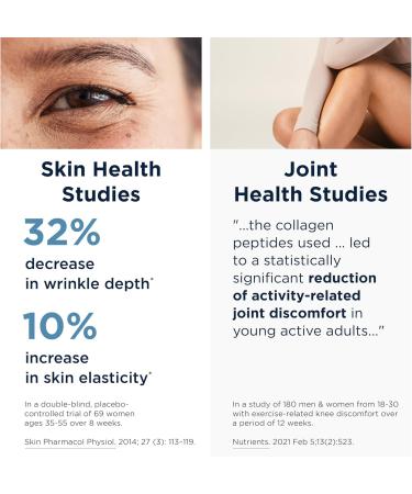 Designs for Health Whole Body Collagen Powder - Hydrolyzed Collagen Peptides Powder for Skin Joint + Bone Health - Fortigel Fortibone & Verisol Collagen for Women & Men Unflavored (10 Packets) - Buy Online on GoSupps.com