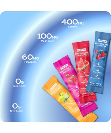 Hydravive Electrolyte Powder 18 Packs Sugar Free Liquid Daily IV Drink Mix | 1,000mg Total of 5 Electrolytes, 5 Vitamins | Ashwagandha, L-Theanine, Lion s Mane | Non-GMO for Rapid Hydration - Buy Online on GoSupps.com