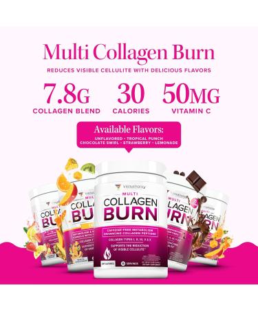 Multi Collagen Burn: Multi-Type Hydrolyzed Protein Peptides with Hyaluronic Acid Vitamin C SOD B Dimpless Types I II III V and X Caffeine-Free (Unflavored Capsules) - Buy Online on GoSupps.com