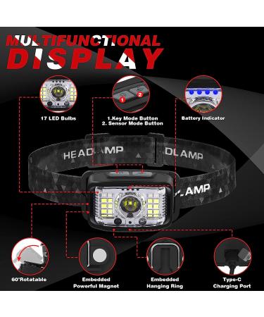 Rechargeable 2000 Lumen Ultra Bright LED Headlamp 2-Pack | 16 Modes, Motion Sensor, Waterproof & Lightweight | White Red Flashlight for Camping, Cycling, Running | Adults Headlamp in Gray - Buy Online on GoSupps.com