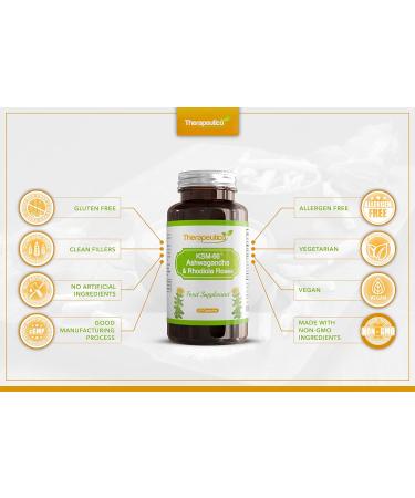 KSM66 Ashwagandha & Rhodiola Rosea Blend | Adaptogen Complex | 60 Vegan Capsules | Made in UK - Buy Online on GoSupps.com