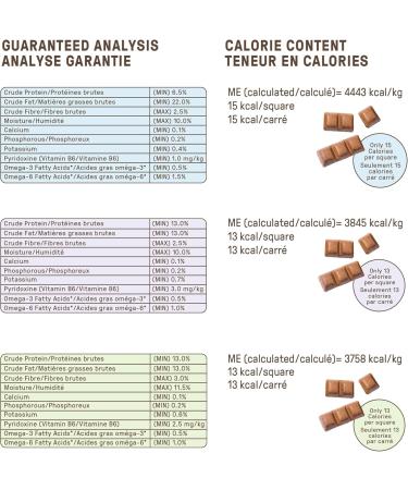Cookie PAL Variety Pack Biscuits Human Grade Dog Treats 300g (Pack of 3) Non GMO Organic Variety Pack 300 g (Pack of 3) - Buy Online on GoSupps.com