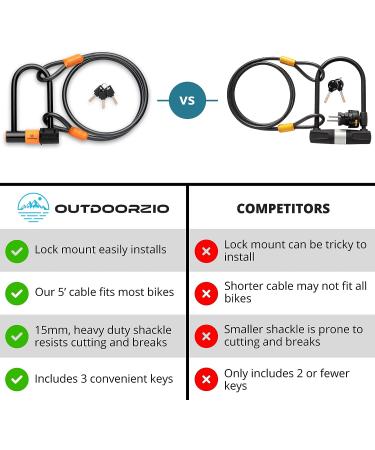 Heavy Duty Bike U Lock with Cable - Anti Theft Bicycle Lock Holder - Buy Online on GoSupps.com