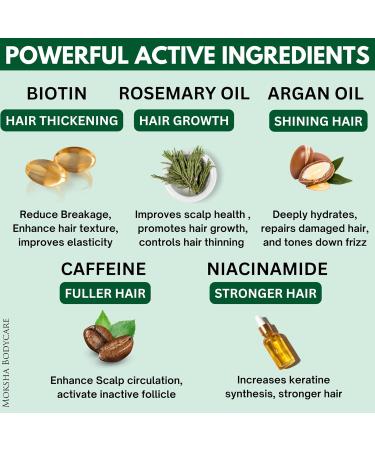 Biotin Shampoo for Hair Growth (HairGrowth Shampoo) - Buy Online on GoSupps.com