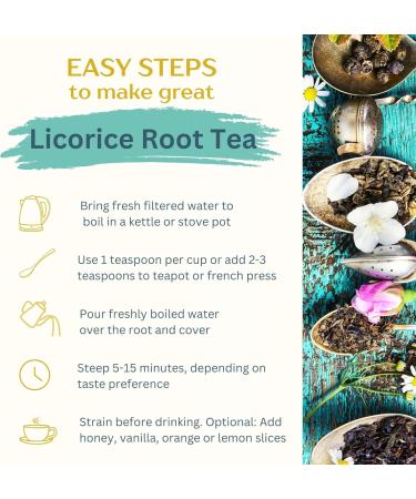 Organic Licorice Root 200g Tea Cut Loose Herbal Tea Caffeine-Free Glycyrrhiza Glabra Egyptian Liquorice Dried Bulk | DRAGONFLY HERBS 200 grams - Buy Online on GoSupps.com