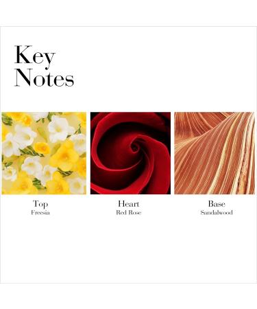 Elizabeth Arden Red Door Eau de Parfum Women's Perfume Spray Floral Scented with Notes of Freesia Roses and Orchids Sensual Fragrance 1.7 Fl Oz (Pack of 1) - Buy Online on GoSupps.com