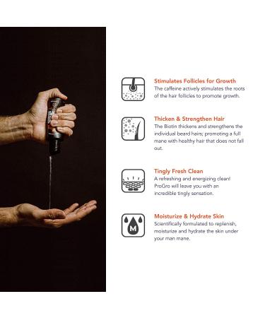 Wild Willies PROGRO Beard Growth & Moisturizing Shampoo - Fortified with Biotin & Caffeine for Healthier, Fuller Beard Growth and Hydration - 4oz - Buy Online on GoSupps.com