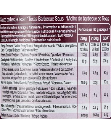  Pringles Pringles Texas Barbeque Sauce Set of 3 (3 x 190 g) - Buy Online on GoSupps.com