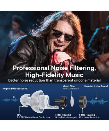 High Fidelity Earplugs for Concerts - 2 Pairs Reusable Noise Reduction Ear Plugs with Carrying Case | Music Hearing Protection for Festivals Raves & Sporting Events - Black - Buy Online on GoSupps.com