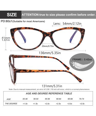 EYEURL 4 Pack Cat Eye Reading Glasses for Women - Blue Light Blocking Lightweight UV Fashion Eyeglasses +1.50 Anti Eyestrain - 1.5x Magnification Mix Color Set - Buy Online on GoSupps.com
