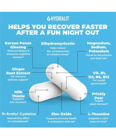 Hydralit After Drinking Aid Supplement Pre Game Party Pills Electrolytes Hydration DHM Milk Thistle Weekend Recovery Vitamins Relief Formula Better Mornings Alcohol Liver Health Support 120 Capsules - Buy Online on GoSupps.com