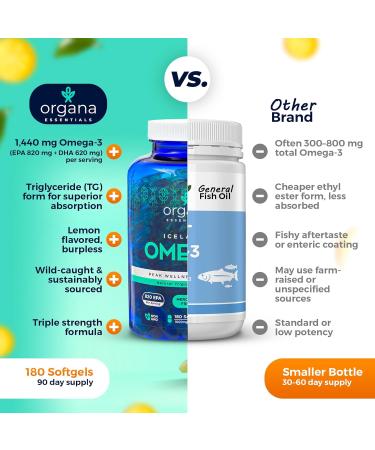 Organa Essentials Omega 3 Fish Oil 2 000 mg - High EPA 820 mg + DHA 620 mg - 180 Triple Strength Burpless Lemon Flavored Softgels - Buy Online on GoSupps.com