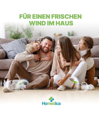 Shoe deodorant and foot cream - Buy Online on GoSupps.com