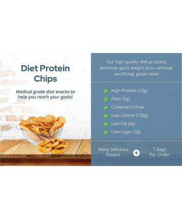 ProtiWise Protein Chips - 7 Bag Variety Pack | Healthy Diet Snack for Weight Control | Gluten Free, Low Calorie, Low Carb, High Fiber - Buy Online on GoSupps.com