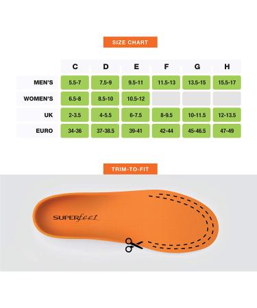 Superfeet Unisex Orange Insoles | Size 9.5-11 Men / 10.5-12 Women - Buy Online on GoSupps.com