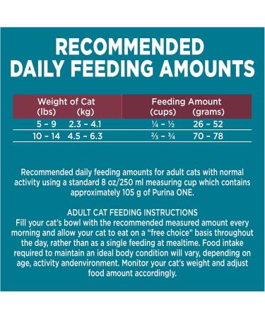 Purina ONE +Plus Senior Dry Cat Food Chicken - 1.8 kg Bag Pet Food - Buy Online on GoSupps.com