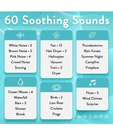 Serene Evolution White Noise Machine | 60 Sleep Sounds for Adults & Babies | Office Privacy & Noise Cancelling | Fan, Ocean & Rain Sounds - Buy Online on GoSupps.com