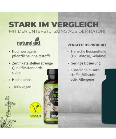 Natural Aid Daily Vegan Vitamin B Complex - 100% Vegan 120 Capsules with B12 D K2 & B2 | Laboratory Tested - Buy Online on GoSupps.com