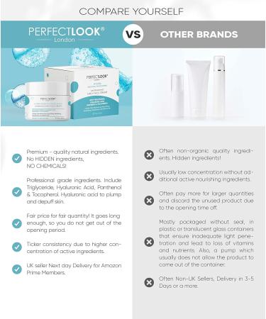 Hyaluronic Acid Moisturiser Face Cream - Hydrating Skincare with Vitamin E & B5 to Instantly Soothe and Replenish the Skin's Moisture Barrier - Intensely Nourishing Day Cream for Women and Men 50ml - Buy Online on GoSupps.com