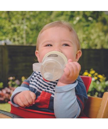 TUM TUM Tippy Up Free Flow Sippy Cup - 200ml BPA Free (Pete Polar Bear) | Toddlers Sippy Cup - Buy Online on GoSupps.com