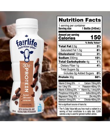High Protein Shake Drinks Fairlife Nutrition Plan 30g Variety Pack Trial Sampler 6 Pack 2 of each Chocolate Vanilla Strawberry Each Bottle is 11.5 Ounces in The Award Box Packaging - Buy Online on GoSupps.com