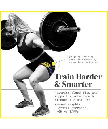 BFR Bands: Blood Flow Restriction Exercise Straps for Occlusion Training - Gym Workout & Weight Lifting - Resistance Bands for Increased Muscle Mass - Double Wrap - Buy Online on GoSupps.com