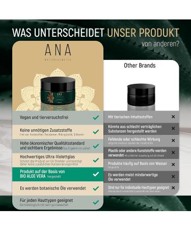 Organic Moossalbe with Aloe Vera & Hyaluronic Acid - Anti-Aging Face Care - 100ml Natural Cosmetics Made in Germany - Day & Night Care - Buy Online on GoSupps.com