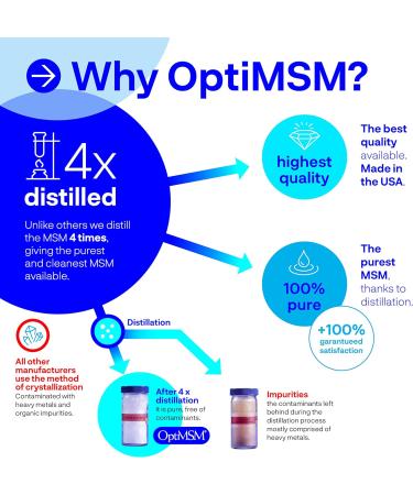 Kala Health OptiMSM 1000mg Tablets - Pure MSM Supplement for Joints, Skin, Hair & Nails - Made in USA (60 Tablets) - Buy Online on GoSupps.com