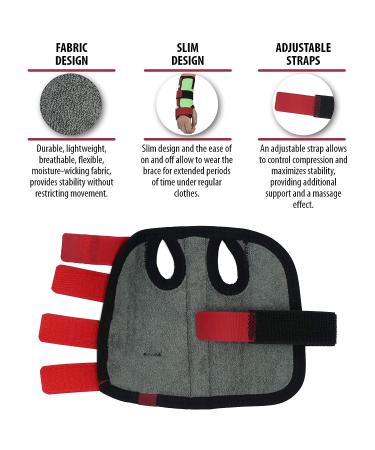 ORTONYX Kids Wrist Support Brace with Splint - Green | One Size - Buy Online on GoSupps.com