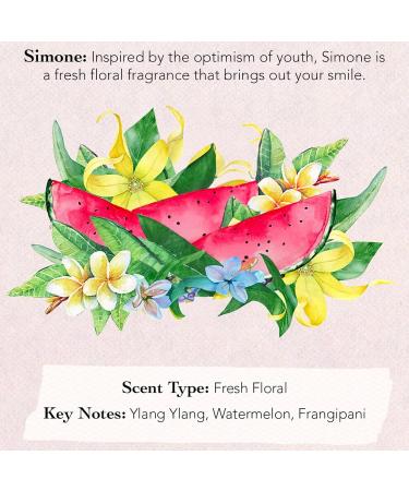 Tocca Women's Perfume Mini Discovery Sampler Set of 8 1.5ml Each - Includes Cleopatra Stella Florence Giulietta Colette Simone Belle & Lucia Discovery Set of 8 - Buy Online on GoSupps.com