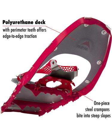 MSR Lightning Ascent Women's Snowshoes 25 Inch Pair - Raspberry - Buy Online on GoSupps.com