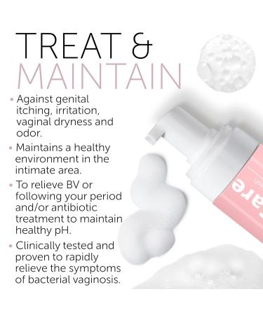 BV Treatment Feminine Wash - Probiotic+ Prebiotic PH Balanced Cleanser for Bacterial Vaginosis Relief & Vaginal Dryness Odor Control - Shop Internationally - Buy Online on GoSupps.com