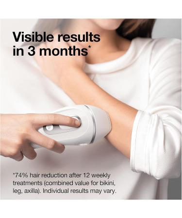 Braun IPL Silk Expert Pro 3 Hair Removal System | Gentle on Sensitive Skin | Venus Razor & Precision Head | White/Lilac - Buy Online on GoSupps.com