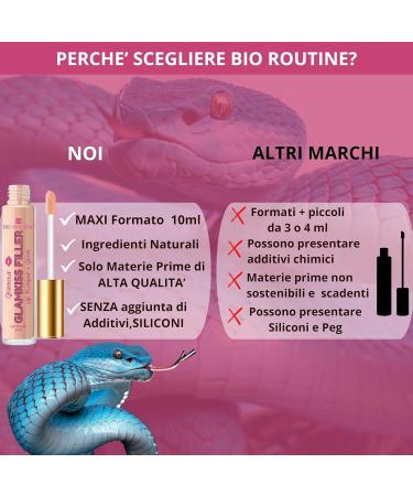  BIO ROUTINE Glamkiss Filler Lip Plumper & Gloss Plumping and Moisturizing Lip Balm 2 Types of Hyaluronic Acid Chili Pepper Peptides Serum Viper Venom Volumizing Gloss with Vitamin E 10 ml - Buy Online on GoSupps.com