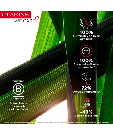 Clarins NEW Multi-Active Day Cream SPF 15 with Niacinamide | Smooth Fine Lines | Visibly Tighten Pores | Even Tone and Texture | Boost Glow | Strengthen Moisture Barrier | All Skin Types | 1.7 Ounces - Buy Online on GoSupps.com