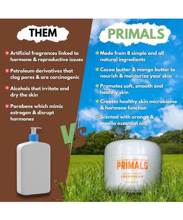PRIMALS All Natural Body Lotion - Cocoa & Mango Butter | 100% Natural Alcohol-Free Paraben-Free - 8.45 oz - Buy Online on GoSupps.com