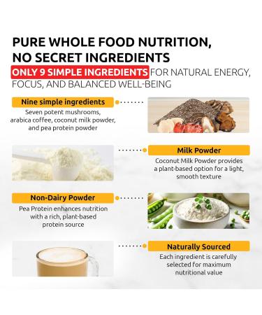 OldSoul Superfood Mushrooms Flat White Blend | 7-Mushroom Formula | Arabica Coffee | Approx.70 Doses | Energy Focus Immunity | 14 oz (400 g) - Buy Online on GoSupps.com