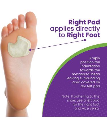 Premium 1/4 Thick Adhesive Felt Sesamoiditis Pads for Ball of Feet Pain - 12 Pieces (Right Foot) - Buy Online on GoSupps.com