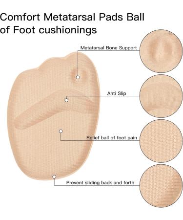 Heel Pads for Shoes - Size Reducer & Heel Grips for Loose Shoes - 2 Pairs Multicolor Inserts for Women & Men - Buy Online on GoSupps.com